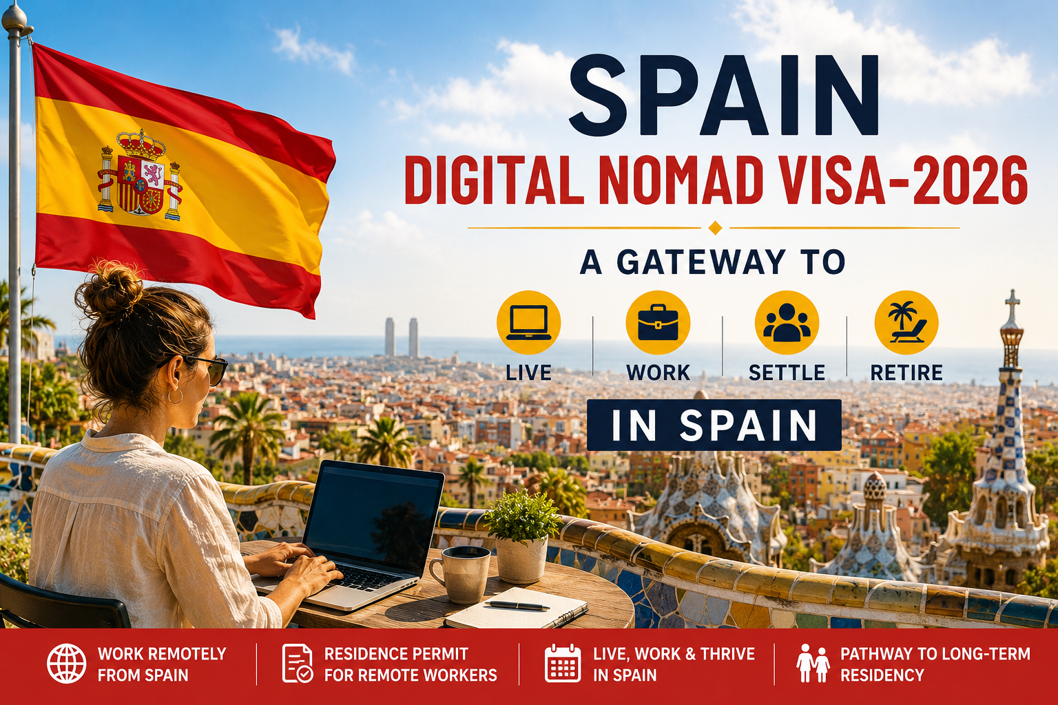Spain Digital Nomad Visa- 2026: A Gateway to Live, Work, Settle and Retire in Spain